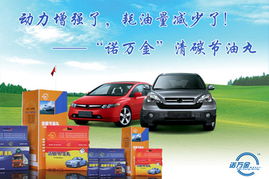 汽車節(jié)油丸 穩(wěn)賺不賠加盟圖片展示,汽車節(jié)油丸 穩(wěn)賺不賠加盟店圖片展示 地緯商機(jī)網(wǎng)汽車加盟品牌